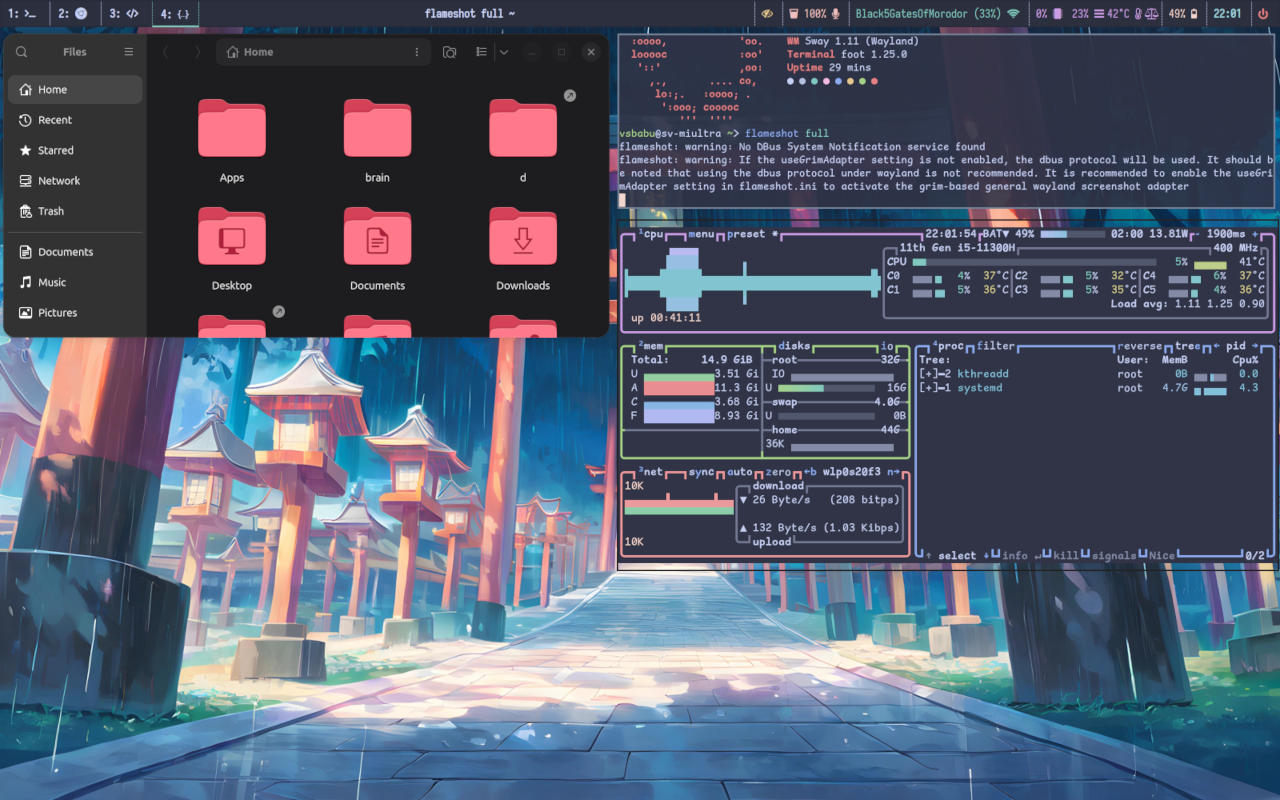 Sway WM