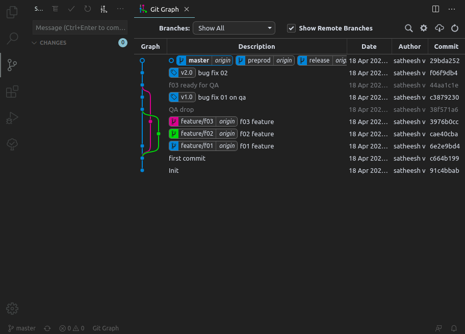 git-graph-log